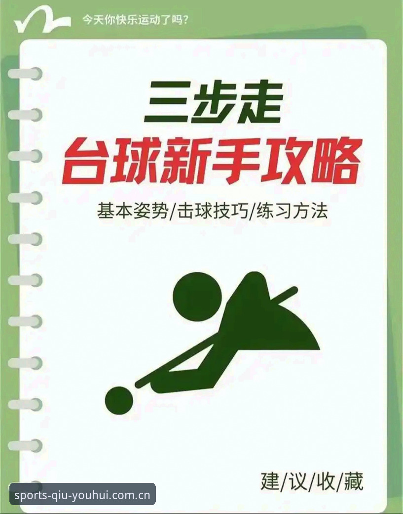 球友会体育注册完整指南：从入门到精通的操作手册
