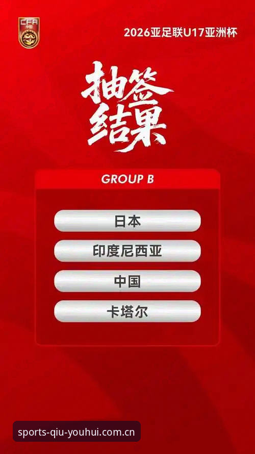 U17世界杯抽签结果解读教程：从球友会体育视角看中国足球新生代机遇